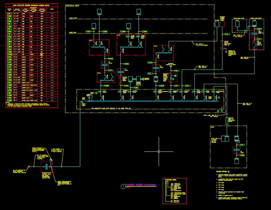 Power Riser Diagram