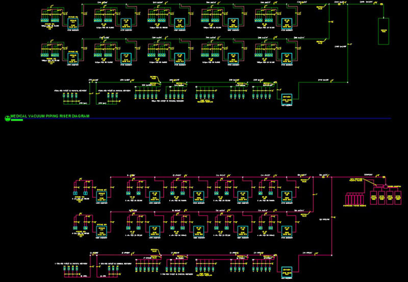 Medical Gas Riser Diagram